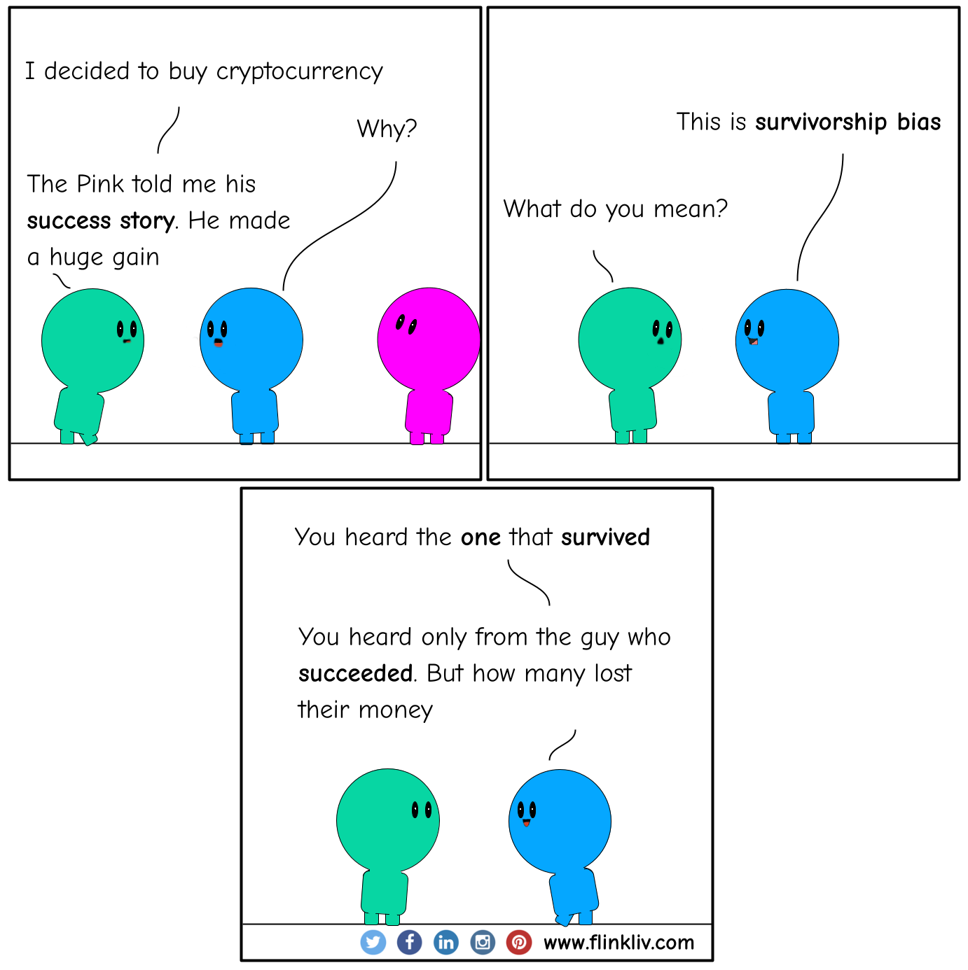 Conversation between A and B about survivorship bias. A: I decided to buy cryptocurrency B: Why? A: The Pink told me his success story. He made a huge gain B: This is survivorship bias A: What do you mean? B: You heard the one that survived. You heard only from the guy who succeeded. But how many lost their money.
				By Flinkliv.com